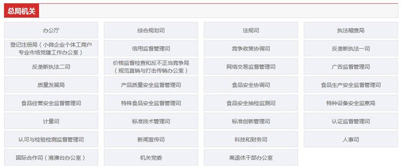 國家市場監(jiān)督管理總局職能配置、內(nèi)設(shè)機構(gòu)和人員編制規(guī)定