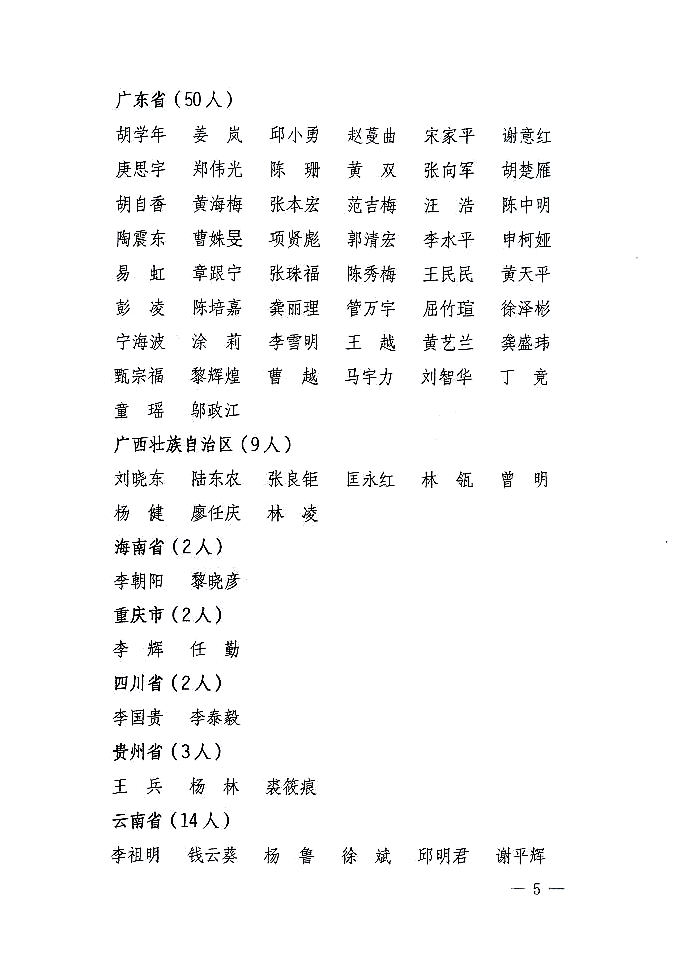 國(guó)家質(zhì)量監(jiān)督檢驗(yàn)檢疫總局公告《關(guān)于公布2007年度延續(xù)注冊(cè)的珠寶玉石質(zhì)量檢驗(yàn)師名單的公告》