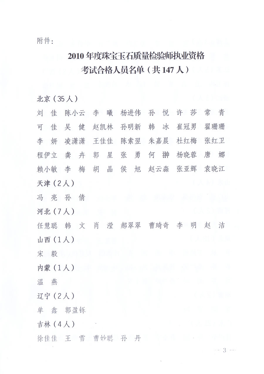 國家質(zhì)量監(jiān)督檢驗檢疫總局《關(guān)于公布2010年度珠寶玉石質(zhì)量檢驗師執(zhí)業(yè)資格考試合格人員名單的通知》