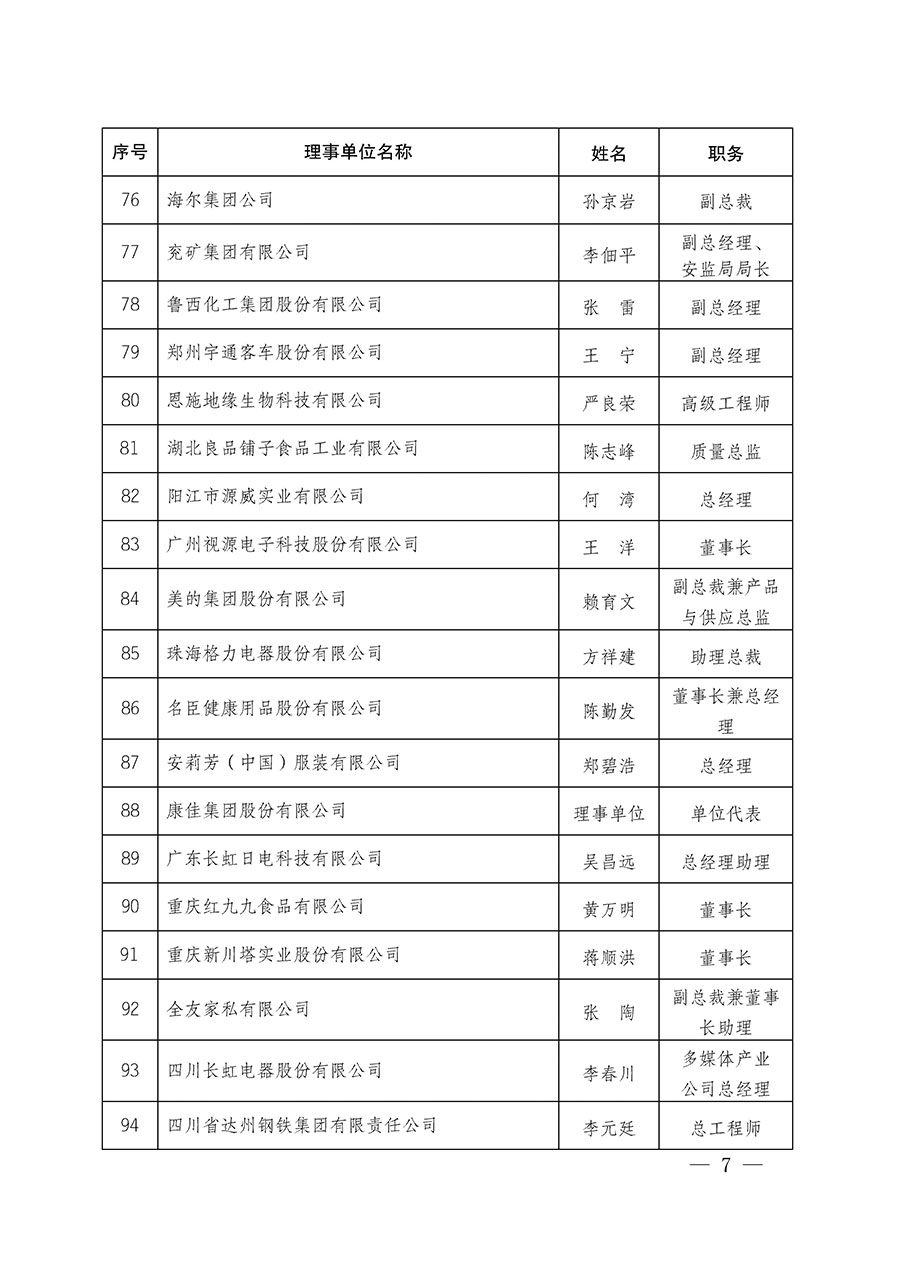 中國(guó)質(zhì)量檢驗(yàn)協(xié)會(huì)關(guān)于碳中和綠色發(fā)展專業(yè)委員會(huì)成立大會(huì)暨第一次會(huì)員代表大會(huì)和第一屆理事會(huì)相關(guān)表決結(jié)果的公告(中檢辦發(fā)〔2021〕289號(hào))