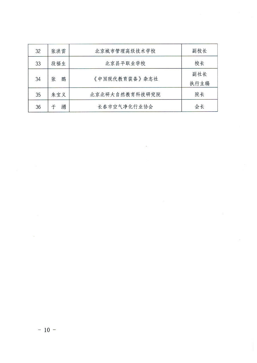 中國質(zhì)量檢驗(yàn)協(xié)會(huì)關(guān)于教育裝備專業(yè)委員會(huì)成立大會(huì)暨第一次會(huì)員代表大會(huì)和第一屆理事會(huì)相關(guān)表決結(jié)果的公告(中檢辦發(fā)〔2022〕133號)