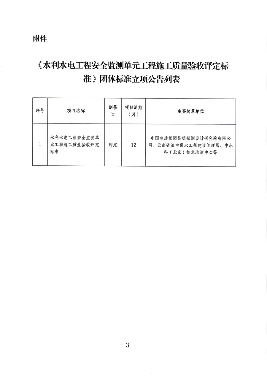 中國質(zhì)量檢驗(yàn)協(xié)會(huì)關(guān)于批準(zhǔn)《水利水電工程安全監(jiān)測(cè)單元工程施工質(zhì)量驗(yàn)收評(píng)定標(biāo)準(zhǔn)》團(tuán)體標(biāo)準(zhǔn)立項(xiàng)的通知(中檢辦發(fā)〔2023〕92號(hào))