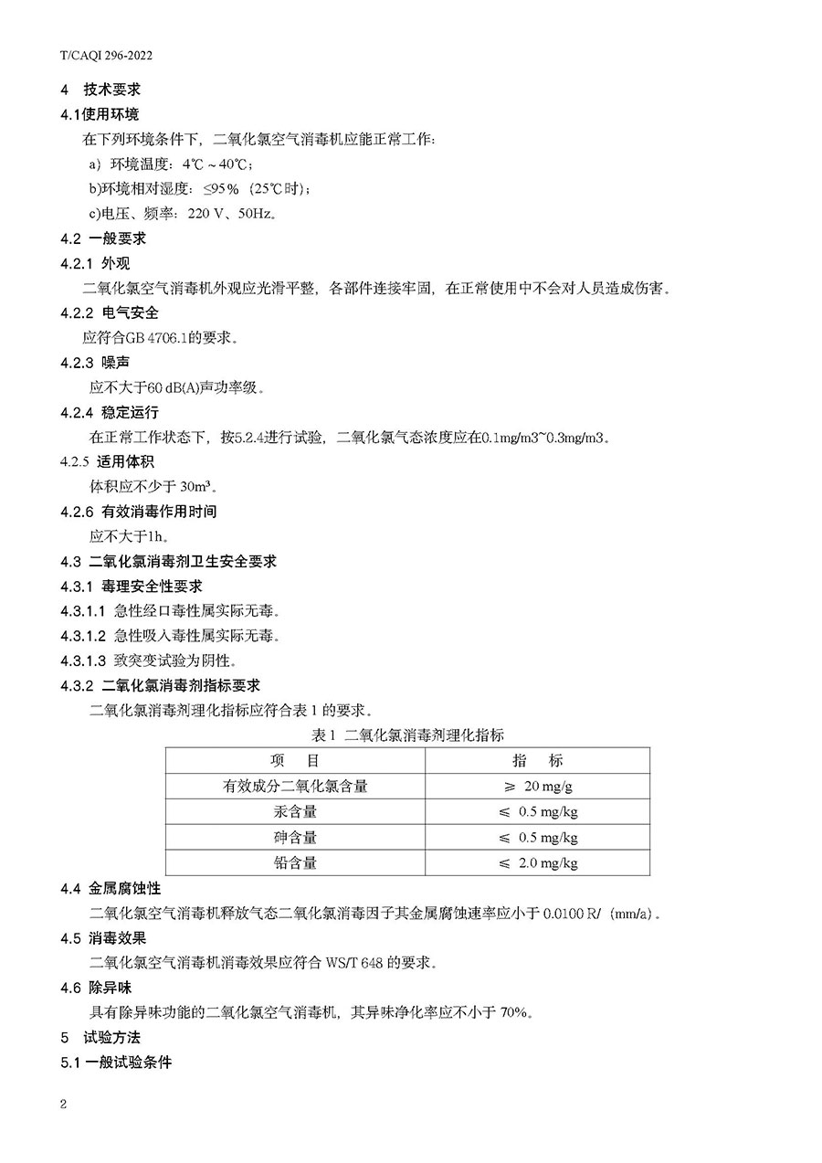 中國質(zhì)量檢驗協(xié)會公告(2022年第19號)