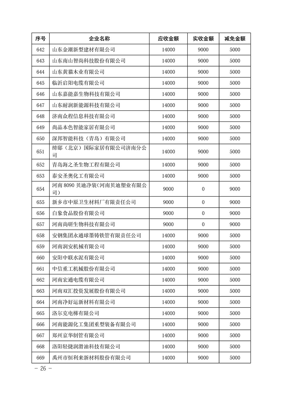 中國(guó)質(zhì)量檢驗(yàn)協(xié)會(huì)關(guān)于發(fā)布《2023年“3.15”活動(dòng)減免部分企業(yè)服務(wù)費(fèi)用明細(xì)列表》的公告